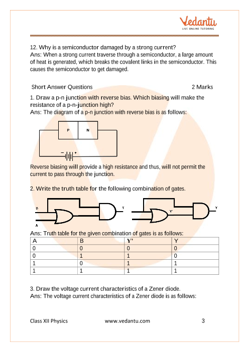 Important questions and answers of CBSE class 12 Physics