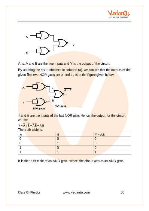 Important questions and answers of CBSE class 12 Physics