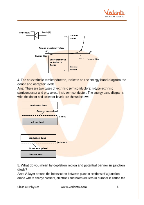 Important questions and answers of CBSE class 12 Physics