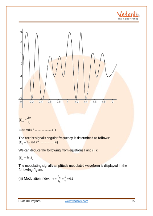 Important questions and answers of CBSE class 12 Physics