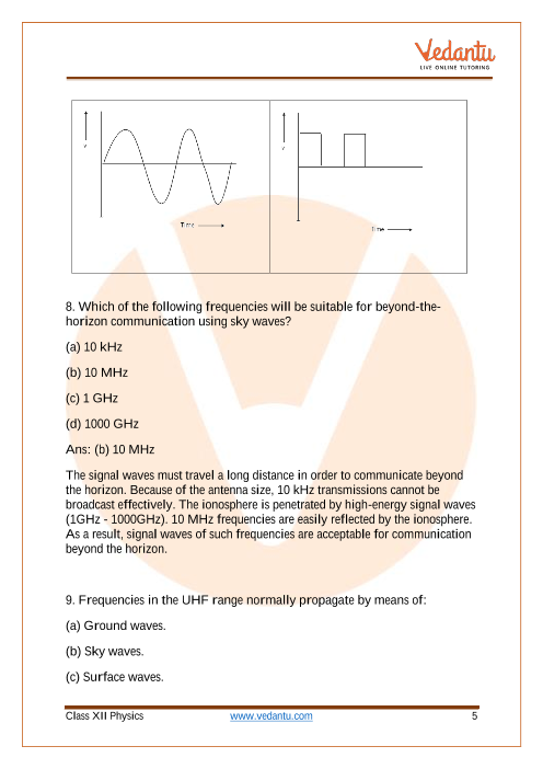 Important questions and answers of CBSE class 12 Physics