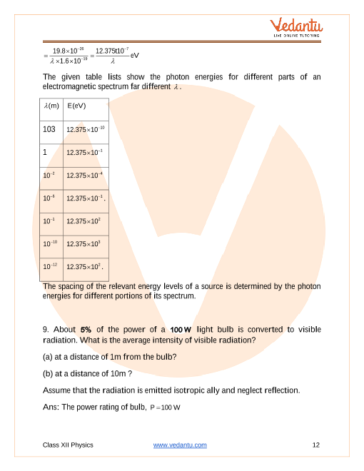 Important questions and answers of CBSE class 12 Physics