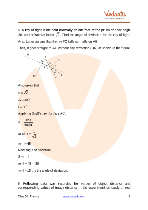 Important questions and answers of CBSE class 12 Physics