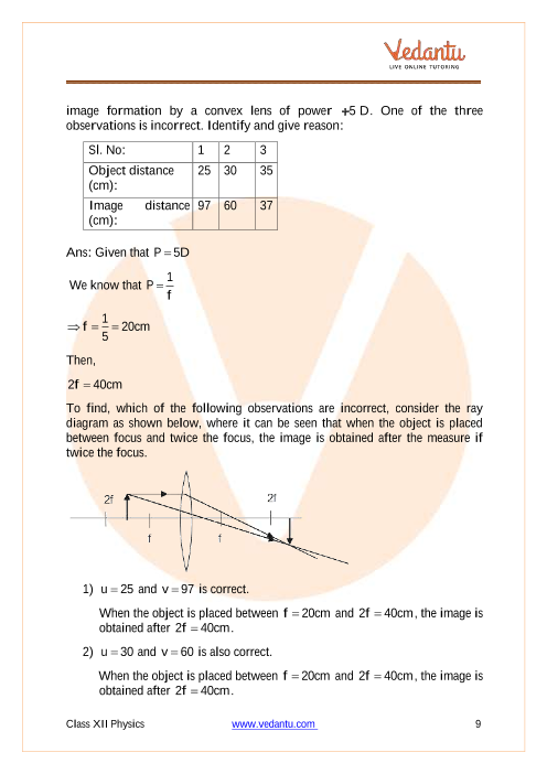 Important questions and answers of CBSE class 12 Physics