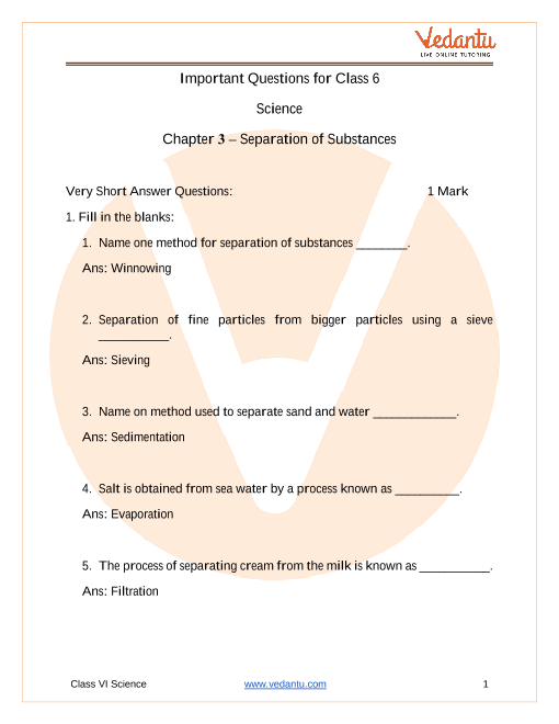 Chapter 6 Lands And Its Resources Form3 Science