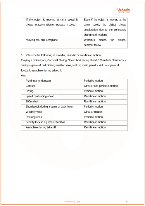 Difference Between Creepers and Climbers Plants (with Comparison Chart) -  Bio Differences