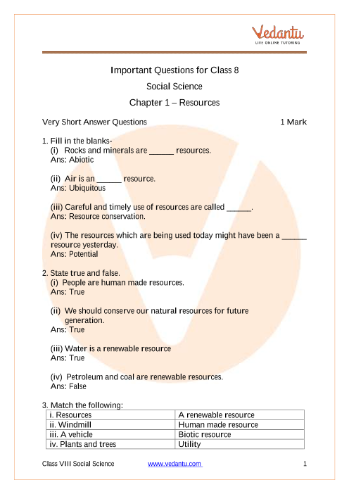 Important Questions For CBSE Class 8 Social Science Resources And 