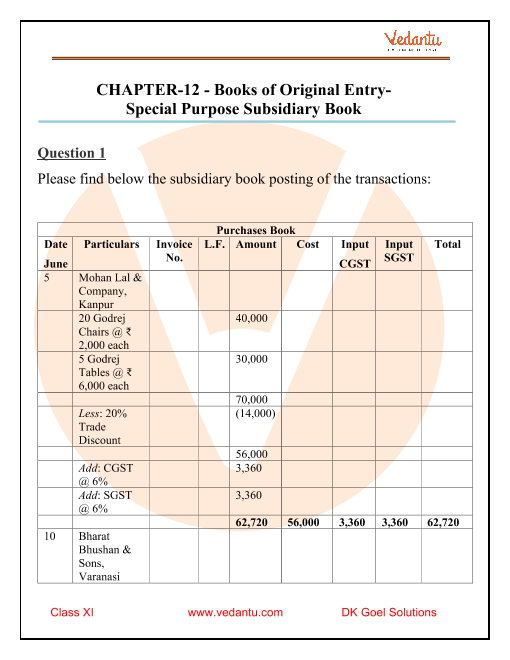 Dk Goel Solutions Class 11 Accountancy Chapter 12 Books Of Original Entry Special Purpose Subsidiary Books