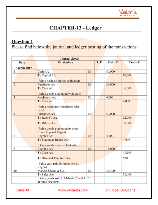 DK Goel Solutions Class 11 Accountancy Chapter 13 - Ledger