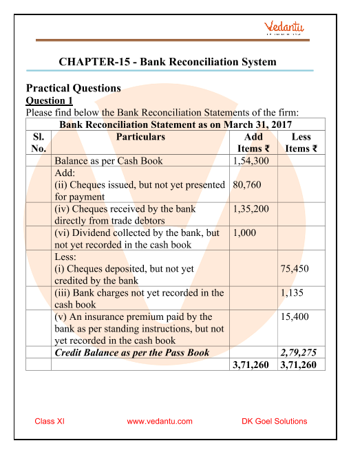 Dk Goel Solutions Class 11 Accountancy Chapter 15 Bank Reconciliation Statement