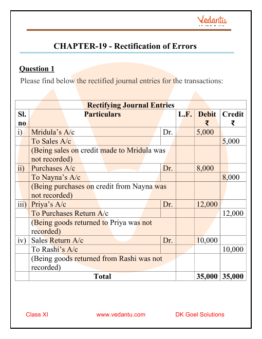 DK Goel Solutions Class 11 Accountancy Chapter 19 - Rectification Of Errors