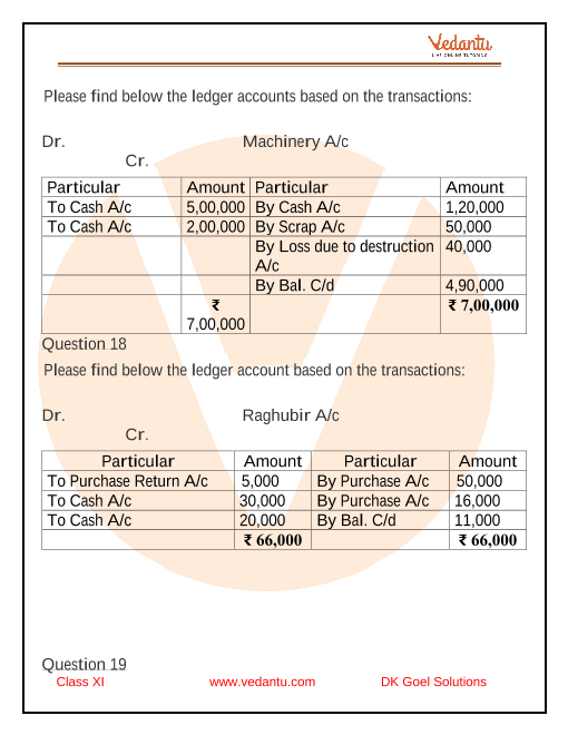 Dk Goel Solutions Class 11 Accountancy Chapter 6 Accounting Equations