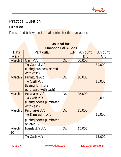 Accounting Transactions Exercises Pdf