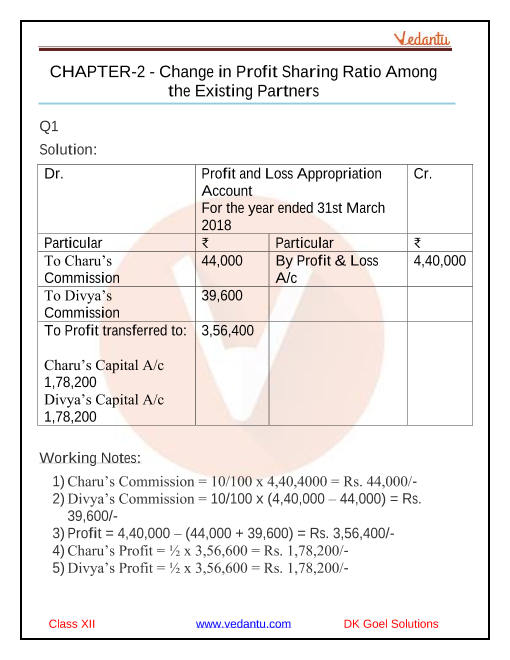 dk-goel-solutions-class-12-accountancy-volume-1-chapter-2-change-in