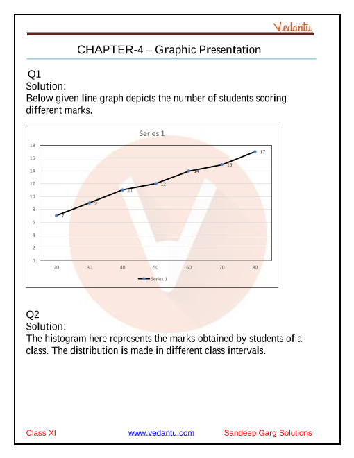 Sandeep Garg Economics Class 11 Solutions For Chapter 4 Graphic Presentation