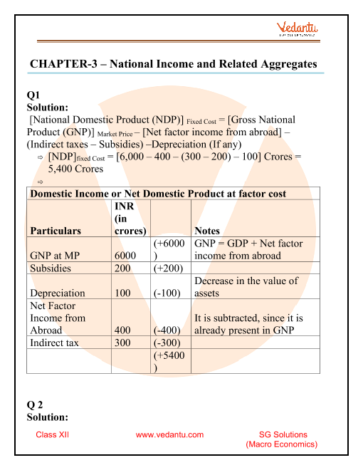 Sandeep Garg Macroeconomics Class 12 Solutions Class 12 Macroeconomics Sandeep Garg Solutions Chapter 3 National Income And Related Aggregate