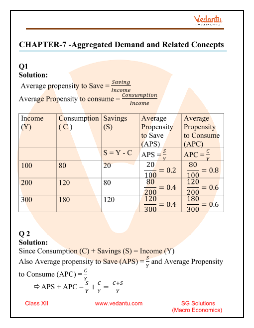 Sandeep Garg Macroeconomics Class 12 Solutions Class 12 Macroeconomics ...