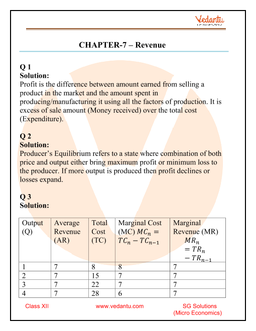 Sandeep Garg Microeconomics Class 12 Solutions Chapter 7 Revenue