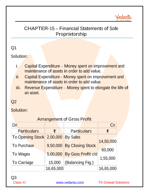 ts-grewal-solution-for-class-11-accountancy-chapter-15-adjustments-in