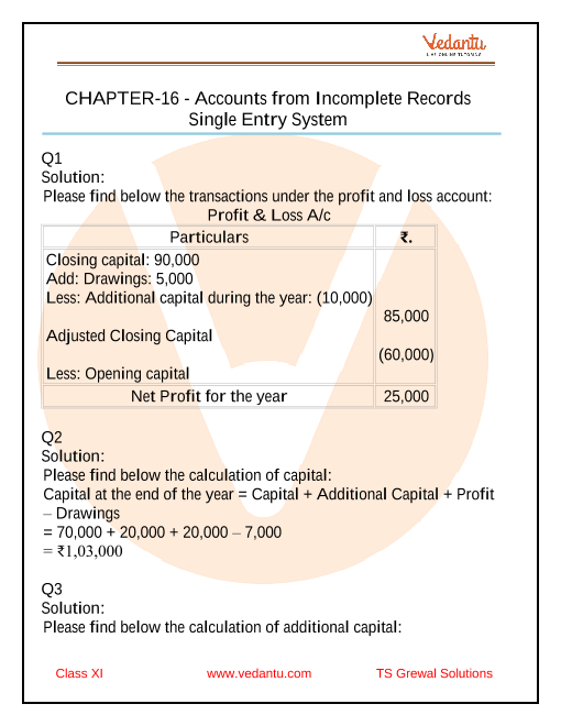 TS Grewal Solution for Class 11 Accountancy Chapter 16 - Accounts from