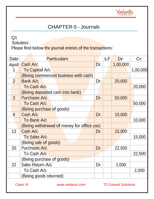 TS Grewal Solution For Class 11 Accountancy Chapter 5 - Journal