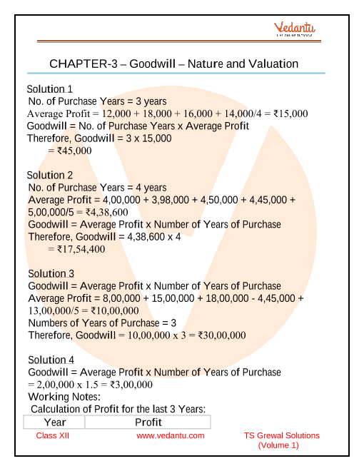 Ts Grewal Solutions Class 12 Accountancy Volume 1 Chapter 3 Goodwill Nature And Valuation