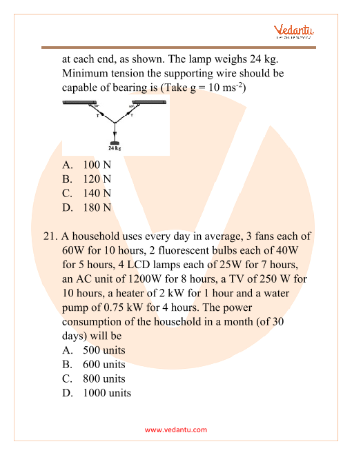 MP PPT Question Paper 2016 PDF Download