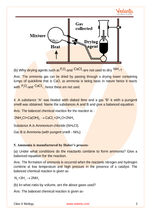 Study of Compounds Ammonia Solutions for ICSE Board Class 10 Chemistry  (Concise - Selina Publishers)