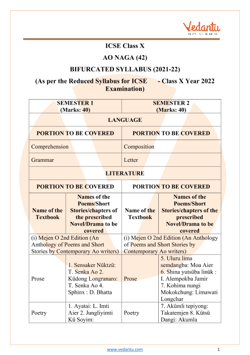 ICSE Class 10 Second Language Indian Language Syllabus For Semester 1 