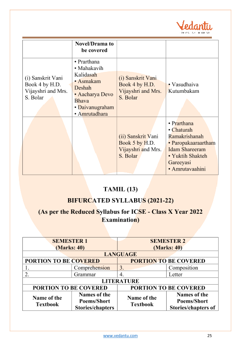 icse class 10 second language indian language syllabus for semester 1 2 2022 23