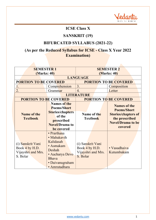 descriptive essay icse class 10