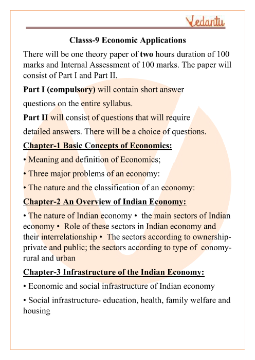 Icse Class 9 Economic Applications Syllabus 18 19 Examinations