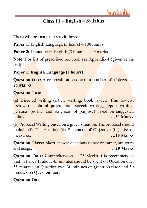 ISC Class 11 English Syllabus Free PDF Download