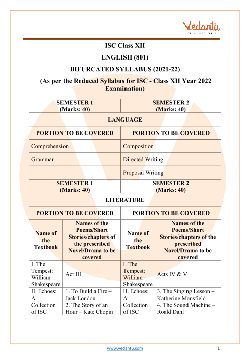 ap-english-literature-syllabus