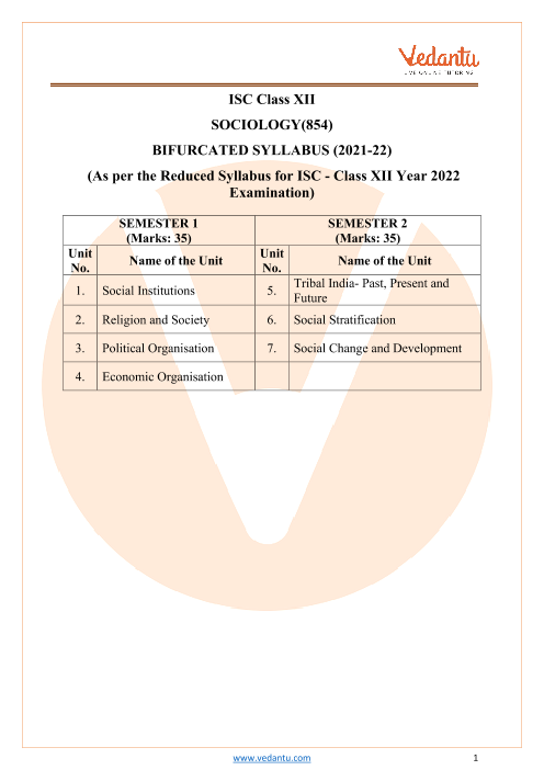 isc-class-12-sociology-syllabus-for-semester-1-2-2021-22-pdf-download