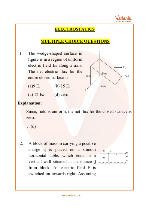 JEE Main Electrostatics Important Questions - Free PDF Download