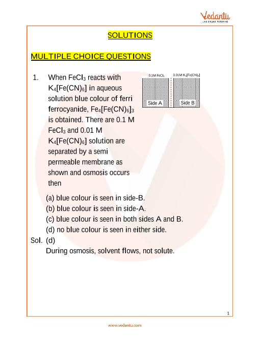 JEE Main Solutions Important Questions