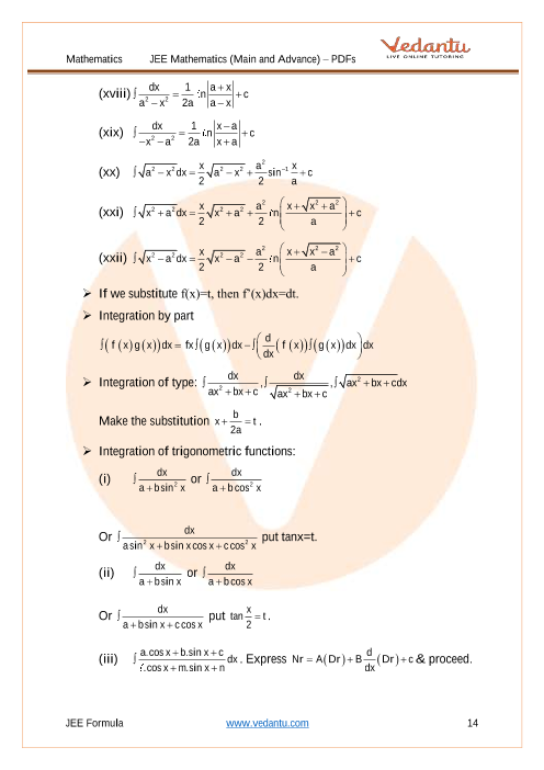 What are the Most Important Math Formulas for Class 10?