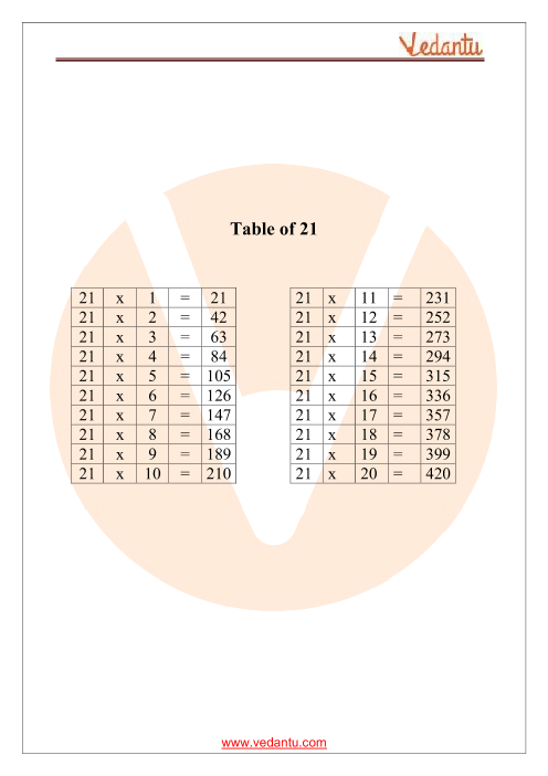 table-of-21-maths-multiplication-table-of-21-pdf-download