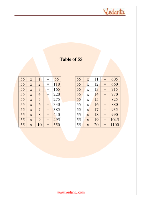 55 Times Table