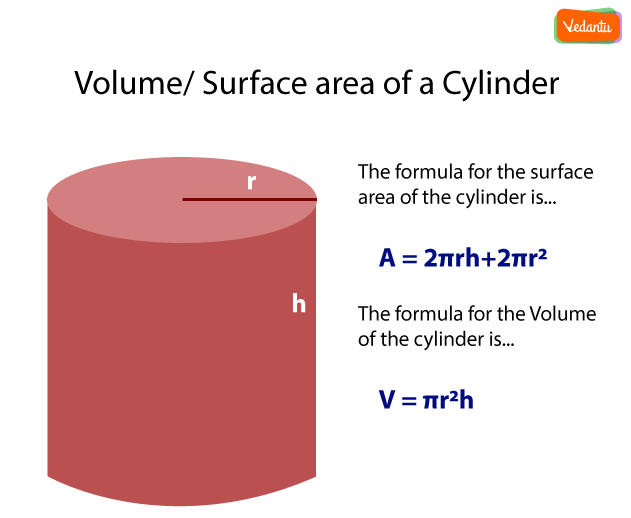 NCERT Solutions for Class 10 Maths Chapter 13 Surface Areas and Volumes