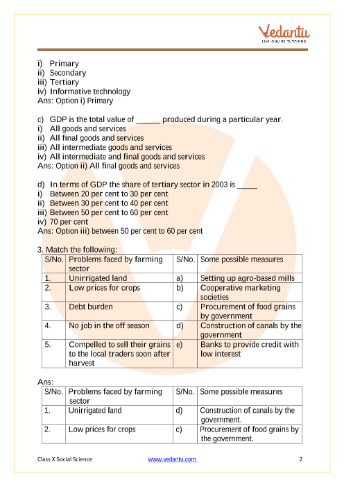 Download Ncert Solutions For Class 10 Social Science Understanding Economic Development Chapter 2 Sectors Of The Indian Economy