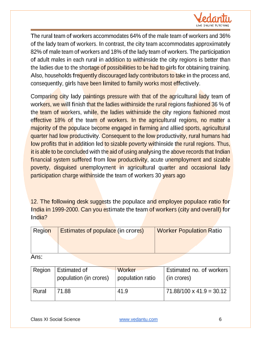 NCERT Solutions for Class 11 Economics Chapter 6 Rural Development Download  Free PDF