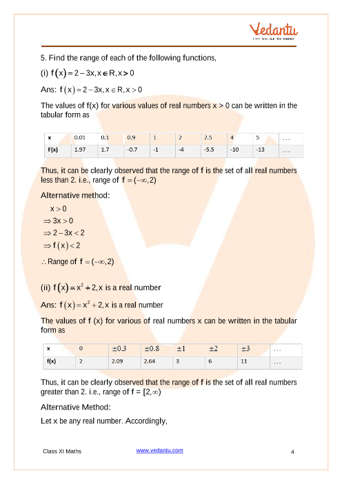 Ncert Solutions For Class 11 Maths Chapter 2 Relations And Functions Ex 2 3 Exercise 2 3