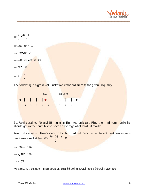 Ncert Solutions For Class 11 Maths Chapter 6 Linear Inequalities Free Pdf