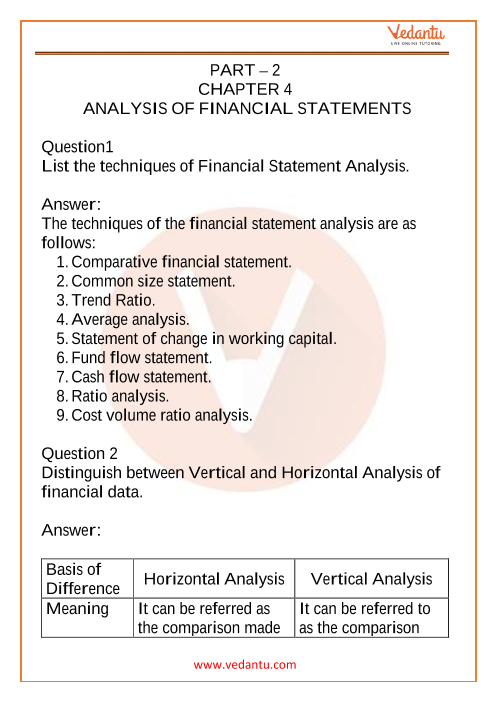 analysis of financial statements class 12 solutions ncert