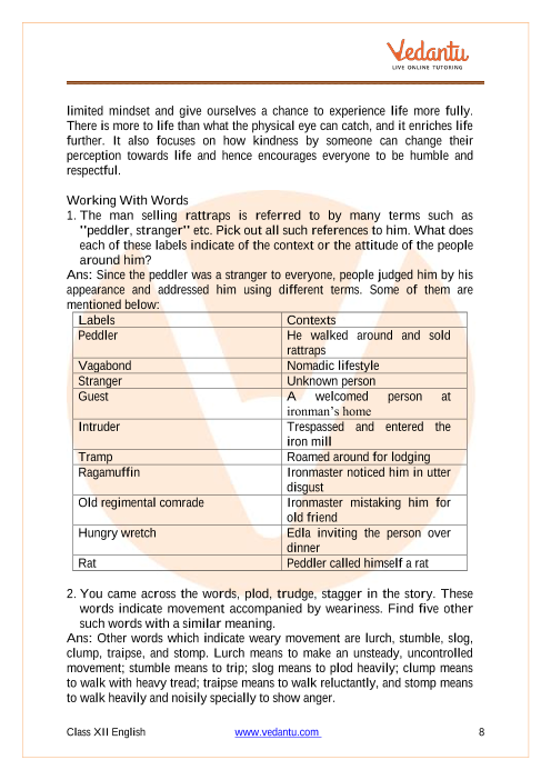 Download Ncert Solutions Of The Rattrap Chapter 4 Of English Flamingo