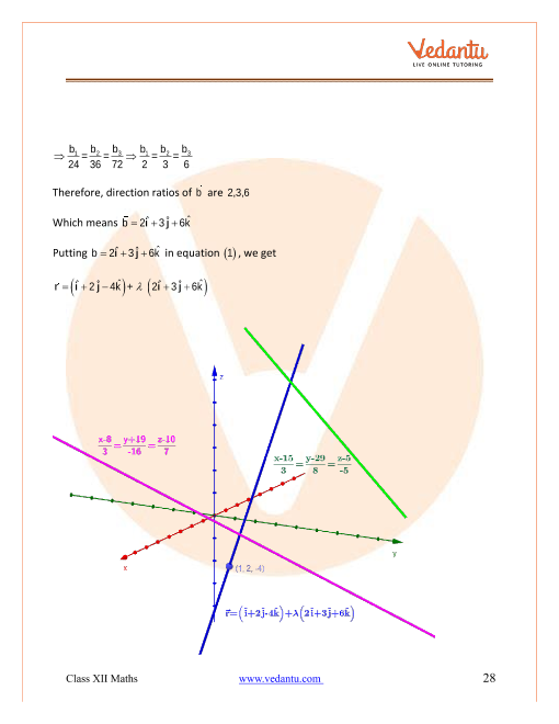 Ncert Solutions For Class 12 Maths Chapter 11 Three Dimensional Geometry Free Pdf