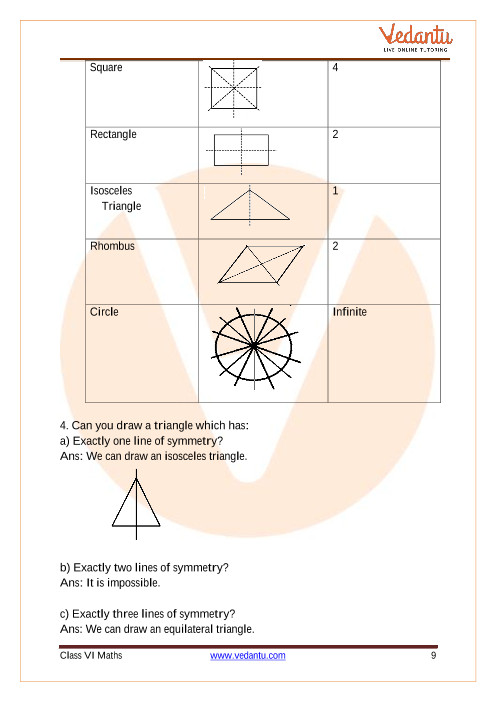 Can you draw a triangle which has (a) exactly one line of symmetry