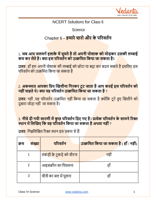 ncert solutions class 6 social science in hindi